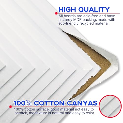 Halobios Canvas Boards for Painting 8x10 Inch, 48 Pack Blanck Canvas Panels Art Painting Supplies, 100% Cotton Primed Painting Supplies for Acrylic, Oil, Tempera & Watercolor Paint by Halobios - Used condition - Image 5
