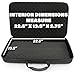 CASEMATIX Portable Monitor Case for 15.6