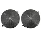 Winflo Carbon/Charcoal Filters (set of 2) for Ductless/Ventless Option Easy Installation and Replacement for Winflo Wall Mount and Island Range Hoods