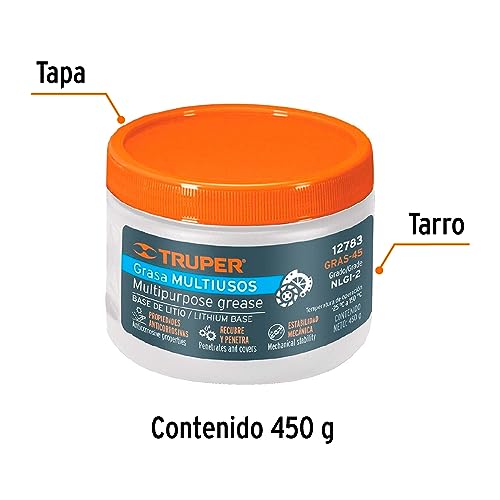 -lubricantes-y-aditivos, Tools Imagen adicional