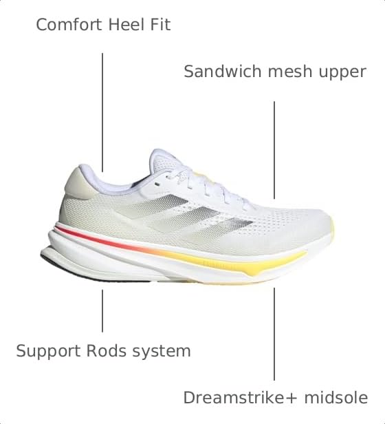 Image of adidas Mens Supernova Rise Running Sneakers Shoes - White