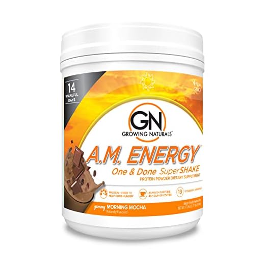 Growing Naturals | Breakfast Blend | AM & PM Benefit Blends 18g Plant Based Protein | Low-Carb, High-Fiber, Non-GMO, Gluten-Free, Food Allergy Friendly | A.M. Energy (1 Pound (Pack of 1))