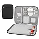 Arvok 9-11 Zoll Tablet Tasche für das Neue 11 iPad Pro M4/iPad Air M2 2024, iPad 10,9 (10. Generation), iPad Pro 11 4/3, iPad Air 5/4/3 10,9/10,5, wasserfeste Tablet-Tragetasche Mehrere Fächer
