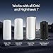 XLTTYWL Orbi 370 Wall Mount Kit, Orbit 7 Mount Bracket Optimize Space Compatible with Orbi 7 Mesh Systems & All Net Gear Nighthawk 7 Routers(RBEWMB-10000S) (Black, 1 Pack)