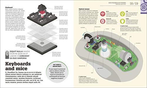 Image of How Technology Works: The facts visually explained