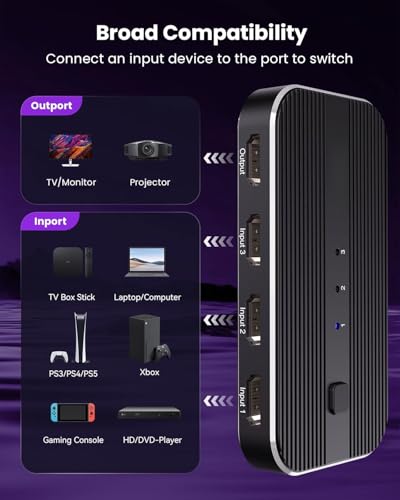 Interruptor HDMI de 3 puertos 4K con control remoto compatible con HDCP2.2 4