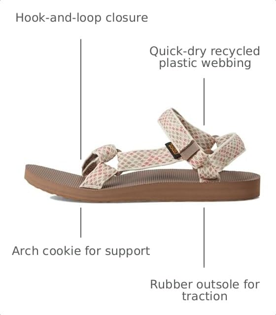Image of Teva Women's Original Universal Sport Sandal, Chroma Sweet Corn /Caribou, 10