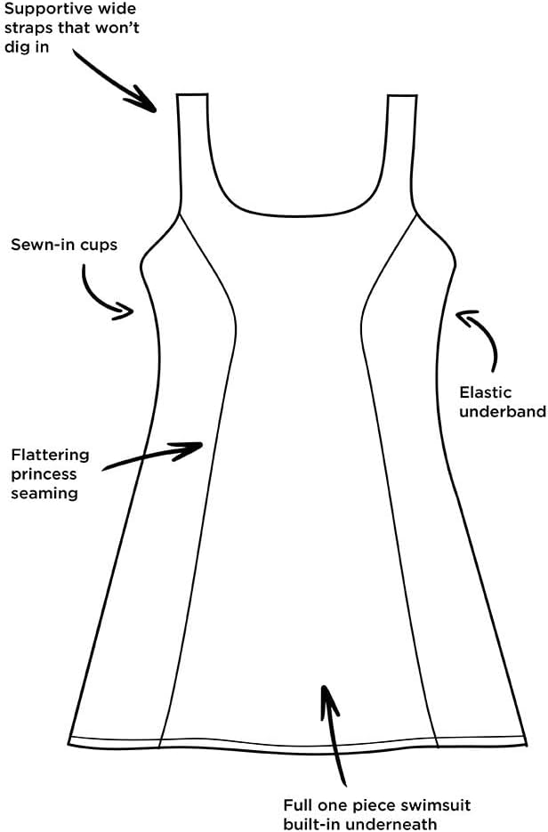 Swimsuits For All Women's Chlorine Resistant Tank Swimdress (Plus