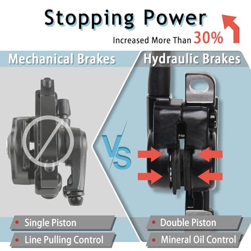 image for BUCKLOS 2 Piston Bike Hydraulic Disc Brakes with Brake Pad Aluminum Al