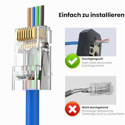 Cat6 Stecker, RJ45 Pass Through Stecker, Cat6 Pass Through Connectors