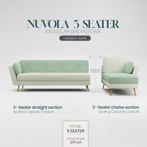 Image of Nuvola Air Premium Latex Fabric Sofa | 3, 4 & 5 Seater Options | 2 & 3-Toned Variants | Ultra-Soft Deep Seating Comfort | Modern Living Room Sofa | 3-Year Warranty (Mint Green & White, RHS, 5)