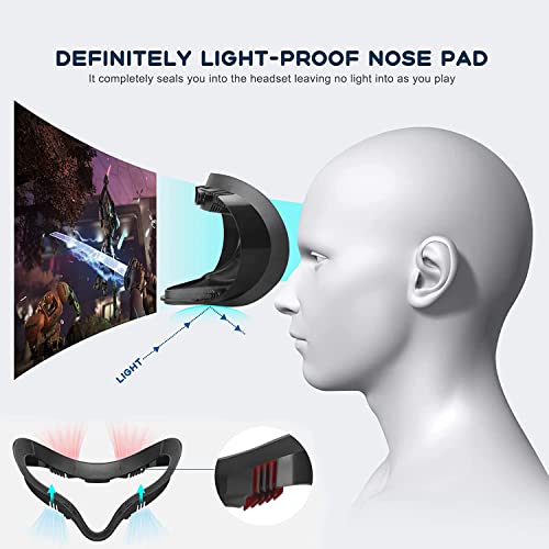 Vakdon Active Air Circulation Fitness Facial Interface Compatible For Meta/Oculus Quest 2, Soft & Comfortable Pu Face Pad And Lens Protector Cover, 2 Speeds Cooling Fan To Relieve Lens Fogging(Black) #TOP1