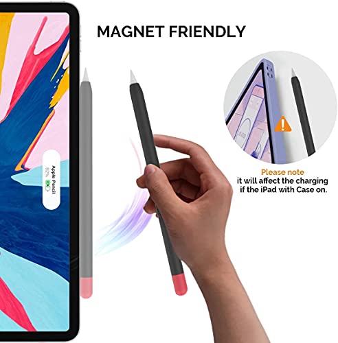 Product Variant View