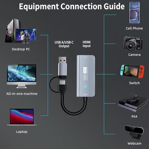 USB Capture Card for Live Streaming