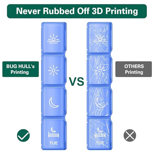 Image of XL Pill Organizer 4 Times a Day, BUG HULL Extra Large Weekly Pill Box Case, 7 Day Vitamin Container Daily Pill Holder for Cod-liver oil, Vitamins, Supplements (Royal Blue)