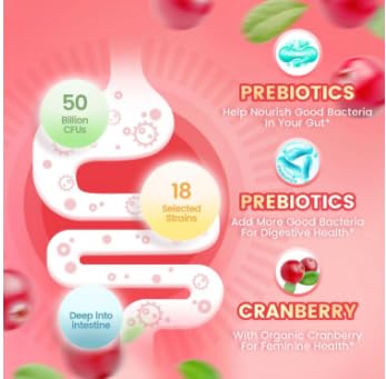 Women's Probiotic Gummies, Vaginal Probiotics, Balance Gummies, Vitamin C for Menstrual Pain Relief