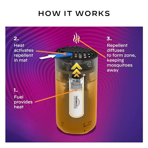 Image of Thermacell Mosquito Repeller Patio Shield; Includes 12-Hour Refill; Highly Effective Mosquito Repellent for Patio; Bug Spray Alternative; Scent Free; No Candles or Flames