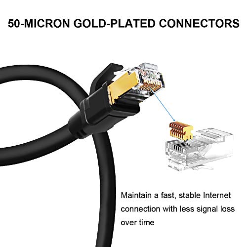 Cat 8 Ethernet Cable, 3Ft (5 Pack) Ultra High Speed 40Gbps 2000Mhz Sftp 26Awg Cat8 Cable Lan Internet Network Cord With Gold Plated Rj45 Connector For Gaming, Router, Modems, Pc (3Ft/5 Pack/Black) #TOP2