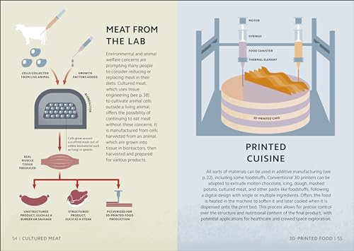 Simply Emerging Technology: Facts Made Fast - Image 5