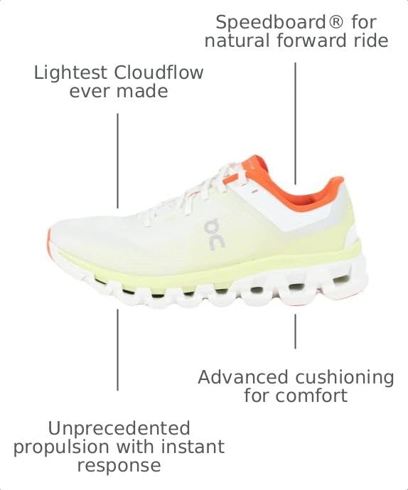 Image of On Mens Cloudflow 4