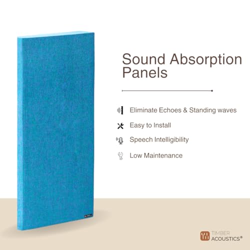 Image of Timber Acoustics | Sound Absorption Panels | Rockwool | Pine-wood | Room Acoustics & Soundproofing | 2' x 4' x 1 inch [SET OF 4] NRC > 0.90 (Blue)