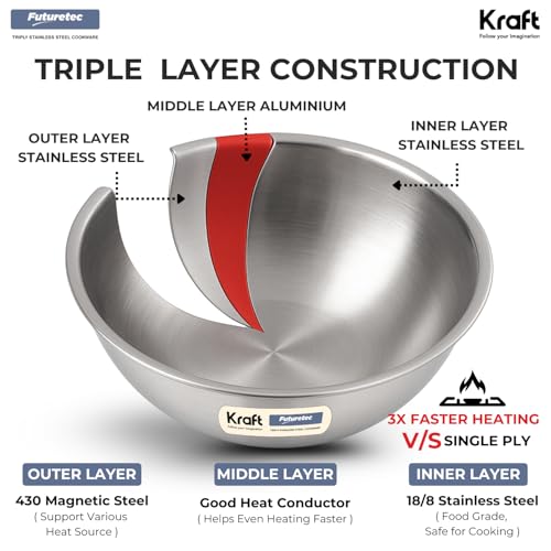 Kraft Futuretec Triply Stainless Steel Extra Deep Tasla - 2.4 Litre, 22 cm | Multipurpose Patila for Frying & Boiling | Fast Heating, Healthy... - Image 4