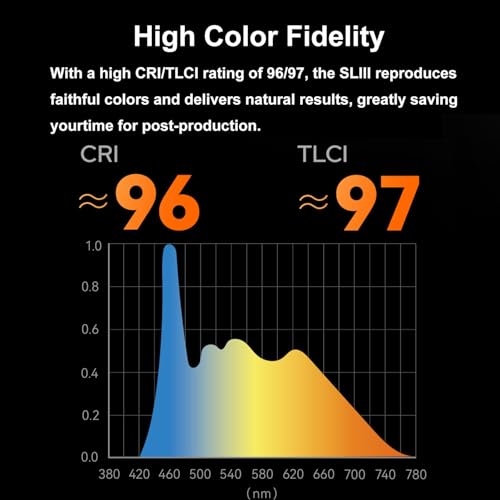 Image of Godox SL150 III SL150III Daylight LED Video Light,160W 5600±200K 73600Lux@1M CRI 96+ TLCI 97+ Bowens Mount Continuous Light,8 FX Effects 0-100% Brightness with APP Control,for YouTube,Live Streaming
