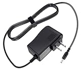 AC Adapter Power Supply Cord Charger for UNIDEN BC246T BC72XLT Scanner