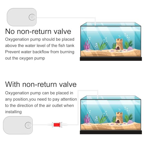 Image of Xinjoduz 12 PCS Aquarium Check Valve, Aline Air Pump One Way Valve Non-Return Aquarium Air Pump Accessories for Airline Tubing, Fish Tank Accessories (Red, 0.16 Inch)