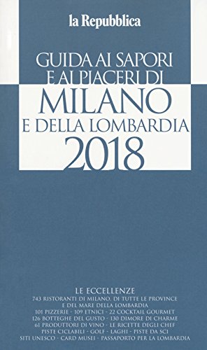 Guida ai sapori e ai piaceri di Milano e della