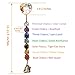 Gemstones Healing Feng Shui Crystals Window Car Decorations Hanging Ornament for Home Decor Party Decor（Heart Shape）