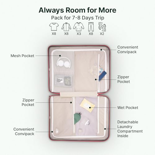 Image of uppercase Hexa Large Solid Trolley Bag with TSA Lock, Durable for Travel, RCS Certified for Sustainability, Anti-Theft Zippers and Double Wheels, Suitcase for Men & Women