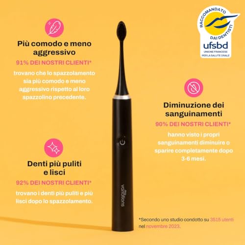 Myvariations Spazz Elet Son Ne - 2