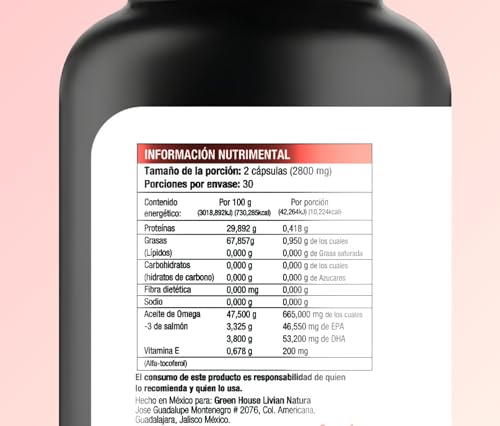 Aceites, Imagen adicional