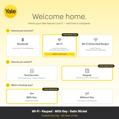 Image of Yale Security Assure Lock 2 Deadbolt, Satin Nickel Keyed Smart Entry Door Lock with Wi-Fi Connected Keypad for Code Entry and Remote Access, YRD410-WF1-619