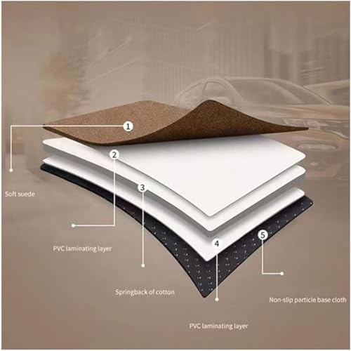 Coussin pneumatique coffre Benz EQA EQB pour dormir en camping - 3
