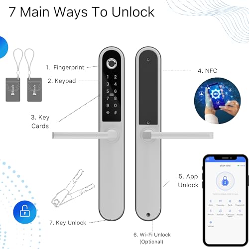 Blusafe Apollo Silver Keyless Door Handle for Home Security Finger Print, Key Card, Keypad, App Control, Remote Lock/Unlock - Image 2
