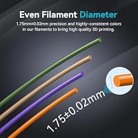 SUNLU PLA+ Filament 1.75 mm, 1 KG transparente Verbesserte Version | Stärker belastbar, Neatly Wound 3D Druck PLA+ Filament, Hohe Maßgenauigkeit +/- 0.02mm – Ansicht 4