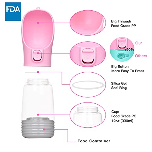 Portable Dog Water Bottles with Leakproof Bowl Dispenser Water & Food Container for Walking Hiking On The Go - Image 4