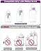 Silicone Nipples for Philips Avent Anti-Colic Baby Bottles,Size 2 Nipple,3m+,Meudim Flow, 4 Count