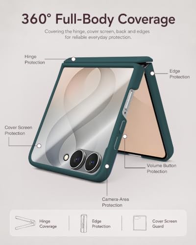 Image of STORMTAL for Samsung Galaxy Z Flip 8 Case, Hinge Protection, Built-in Screen Protector, Wireless Charging, Shockproof, Slim Rugged Phone Protective Case for Galaxy Z Flip 8 Green
