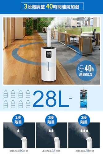 Monoyoi - 加湿器 大容量 業務用 28LEST の評価 | SHOPSTAFF