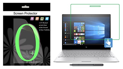 It3 Anti Glare (2X Pcs) Screen Protector Guard for 13.3