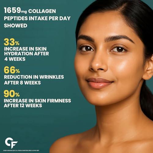 Image of Carbamide Forte Multi Collagen Supplements for Women & Men | Multi Collagen powder with All 5 Types of Peptides Included - TYPE I, II, III, V, X | Peach Mango Flavour - 200g