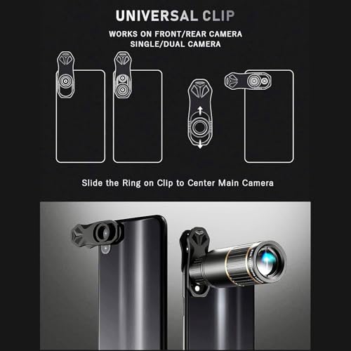 COSULAN Phone Camera Lens Kit Upgraded Version — Includes