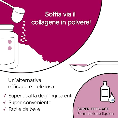 Superdose Skincare 300ML - 6