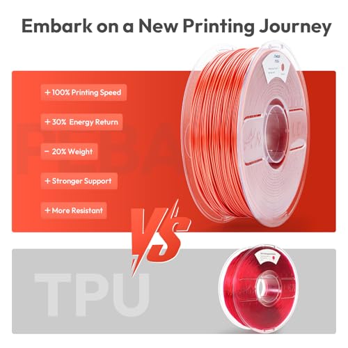 Image of Amolen Rebound PEBA 90A Flexible Filament, 1.75mm 3D Printer Filament, 78% Energy Return & 20% Lighter, High-Speed Printing Lightweight for Sports & Robotics, Drones & Functional Prototypes, White 1kg