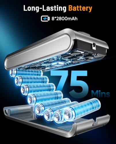 Image of Cordless Vacuum Cleaner, 55KPA 70Min 650W Motor Powerful Vacuum Cleaners for Home, Self-Stand Cordless Stick Vacuum Rechargeable Anti-Tangle /LED Screen /1.8L Cup for Home Pet Hair /Carpet /Hardwood Floor