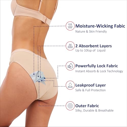 Image of Women Absorbent Incontinence Underwear Overnight Leak Proof Panties 3 Pack