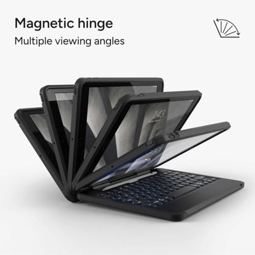 Amazon.com: ZAGG : iPad